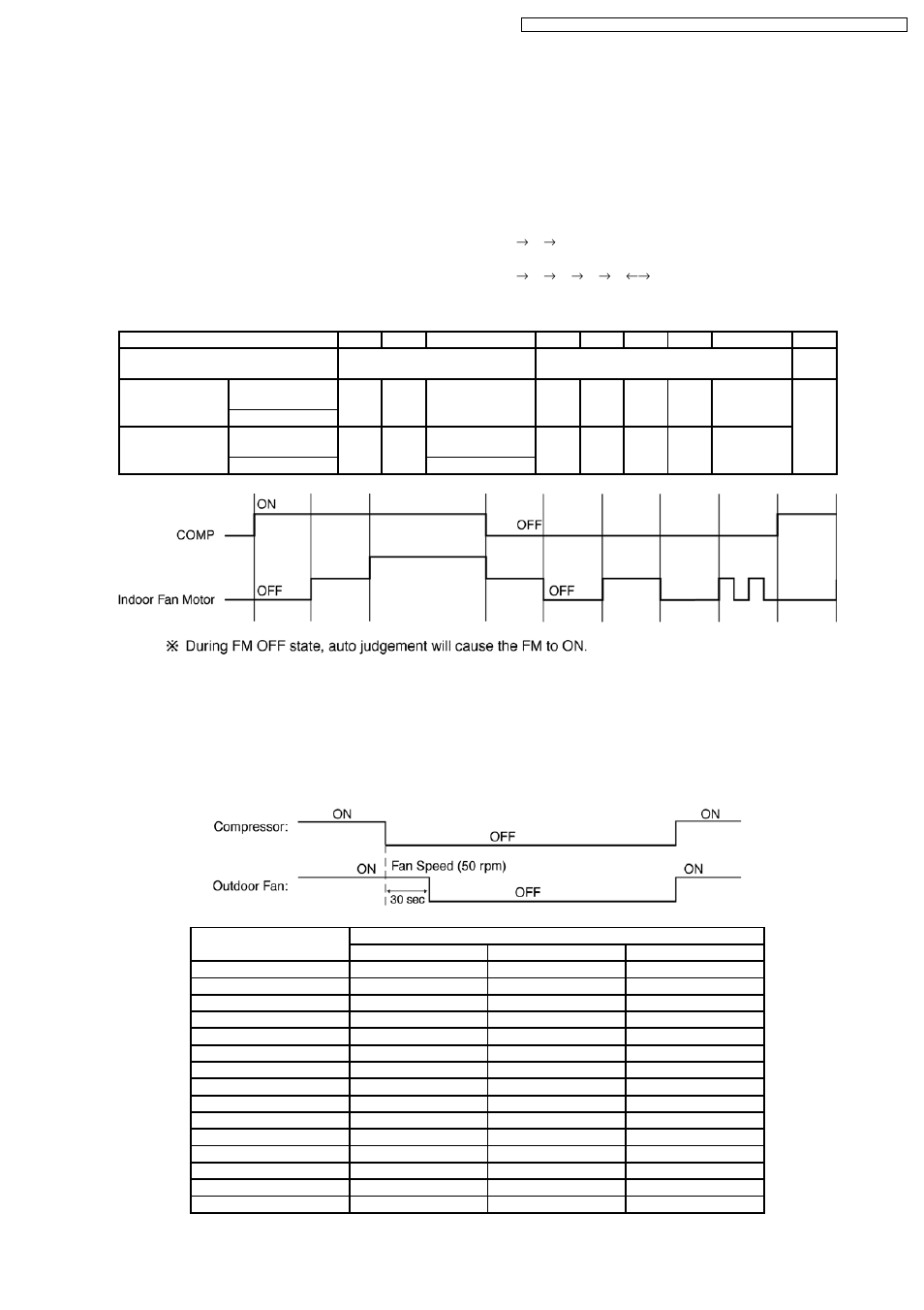 Outdoor fan motor operation | Philips CS-E15DB4EW User Manual | Page 23 / 98