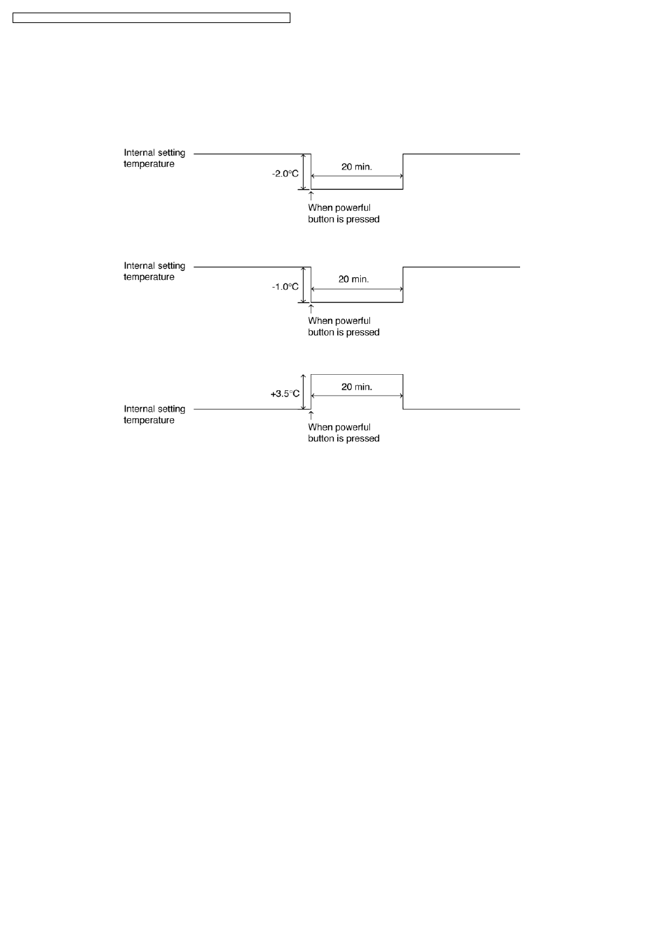 Powerful mode operation, 24-hour real time timer control | Philips CS-E15DB4EW User Manual | Page 26 / 98