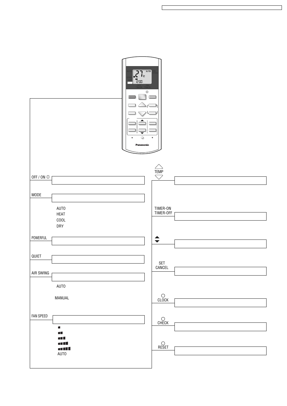 2 functions, Remote control, Operation off / on room temperature setting | Operation mode selection, Time / timer setting, Clock setting, Quiet mode operation, Airflow direction control, Timer setting timer operation set / cancel, Powerful mode operation | Philips CS-E15DB4EW User Manual | Page 3 / 98