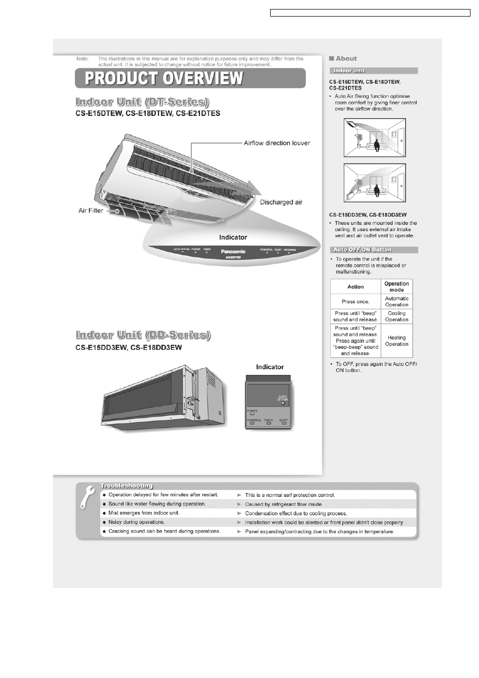 Philips CS-E15DB4EW User Manual | Page 35 / 98