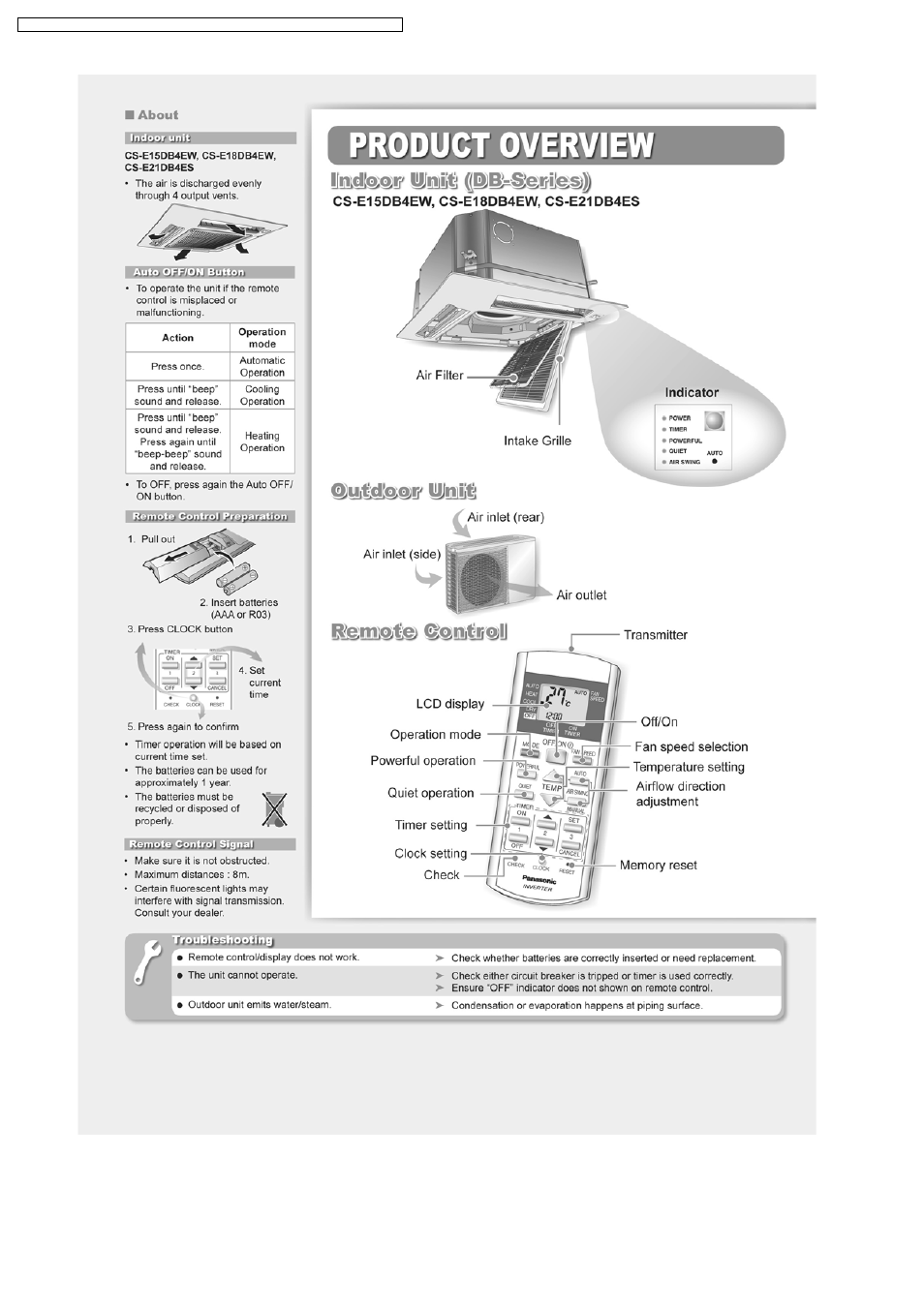 Philips CS-E15DB4EW User Manual | Page 36 / 98