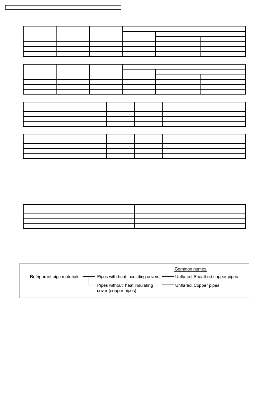 Storing and managing piping materials | Philips CS-E15DB4EW User Manual | Page 48 / 98