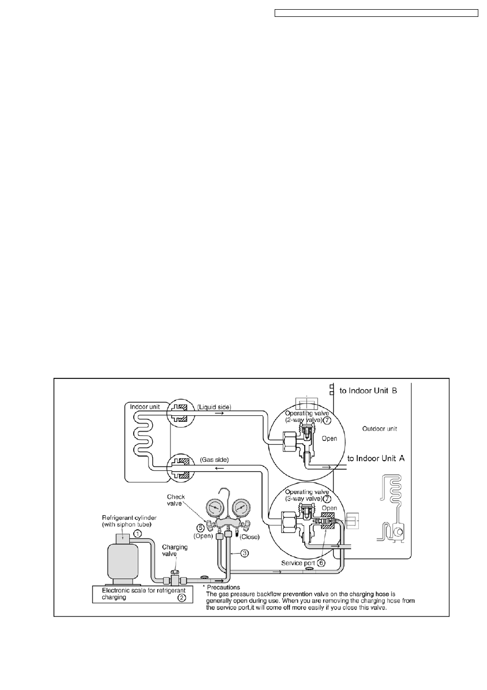 Recharging refrigerant during servicing | Philips CS-E15DB4EW User Manual | Page 51 / 98