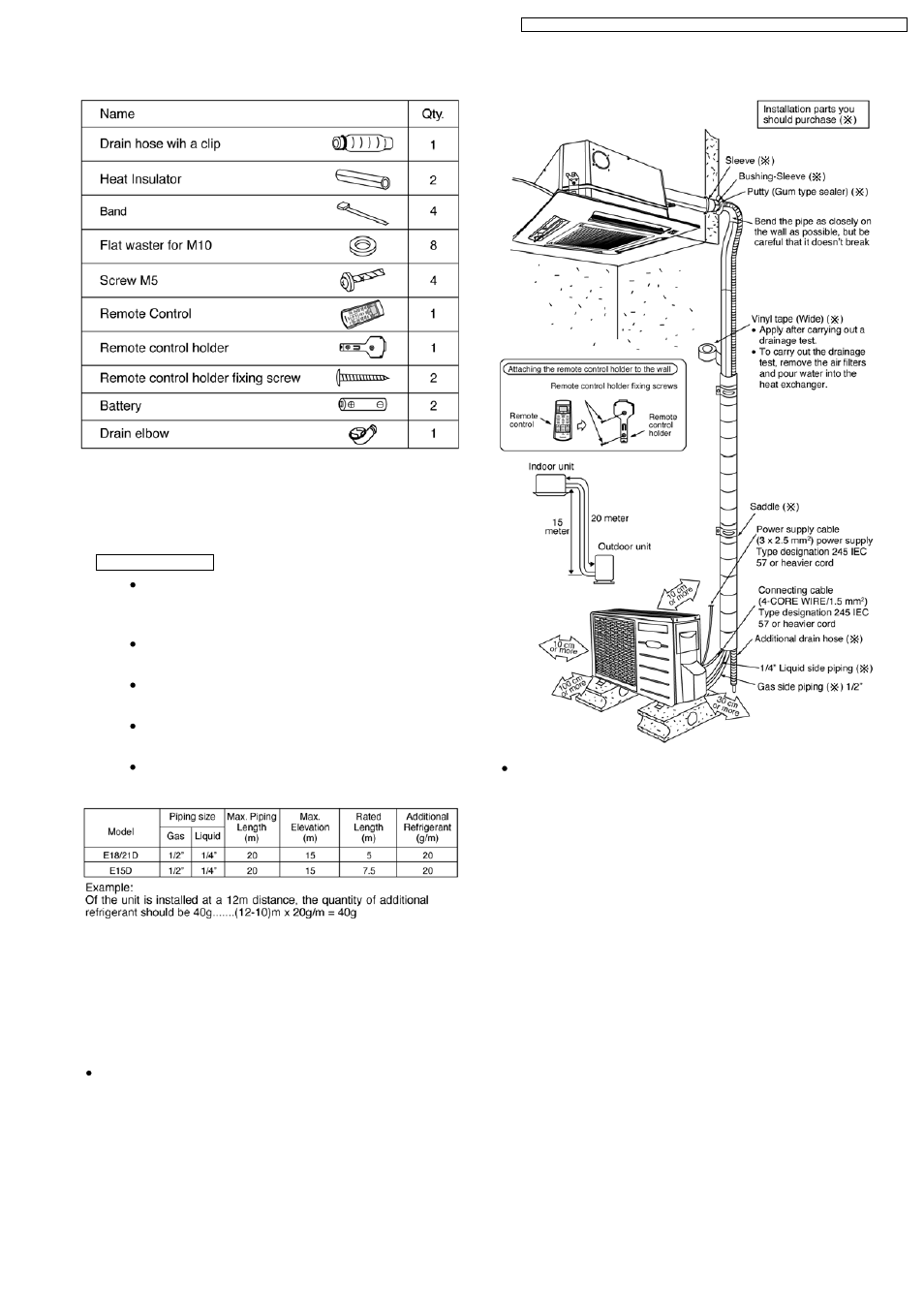 Indoor unit, Selecting the location for the indoor unit | Philips CS-E15DB4EW User Manual | Page 55 / 98