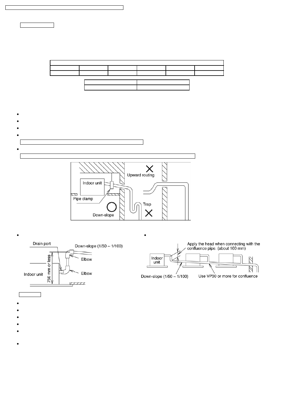 Indoor unit drain piping | Philips CS-E15DB4EW User Manual | Page 58 / 98