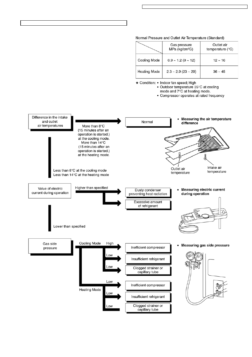 Philips CS-E15DB4EW User Manual | Page 67 / 98
