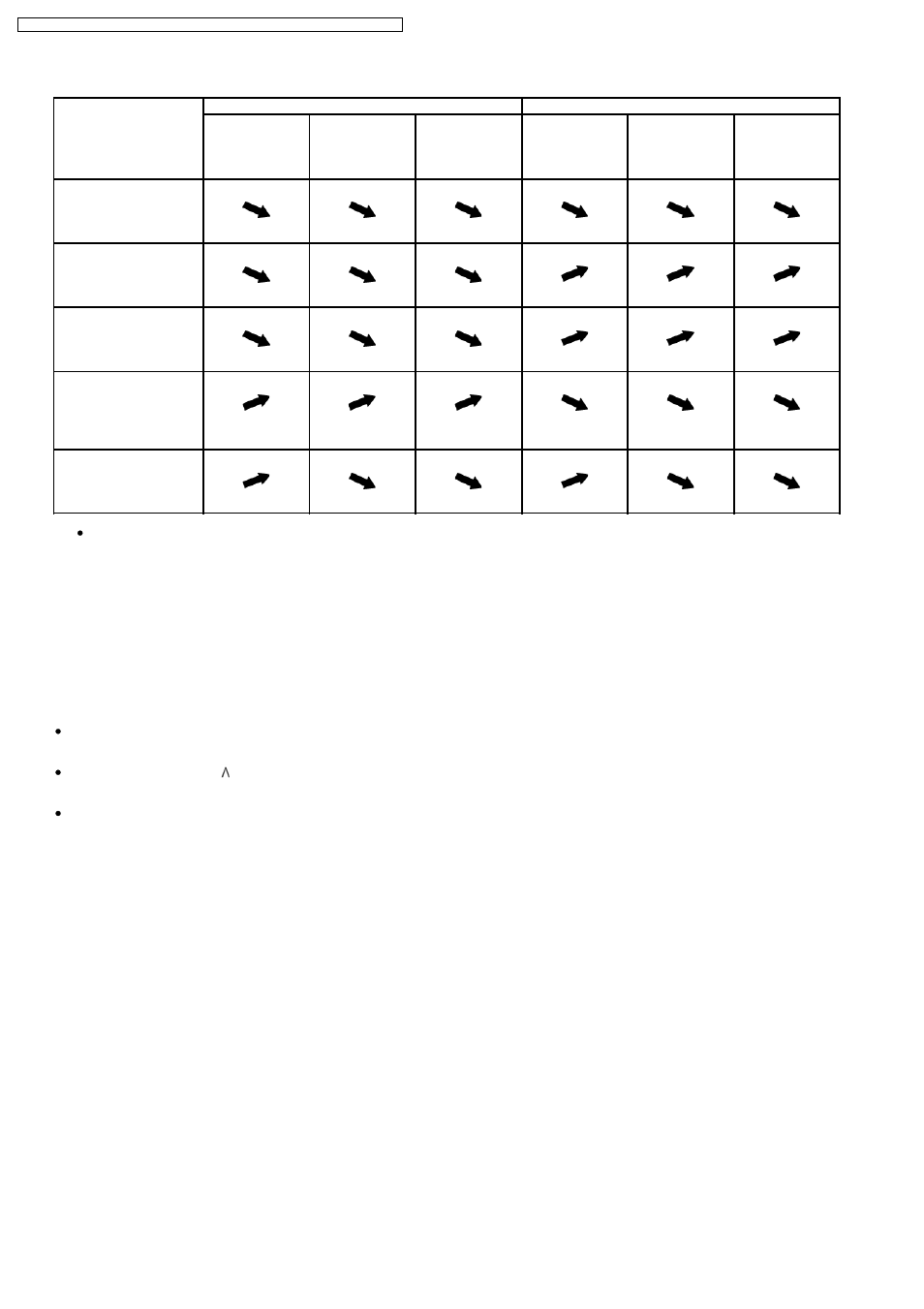 Breakdown self diagnosis function | Philips CS-E15DB4EW User Manual | Page 68 / 98