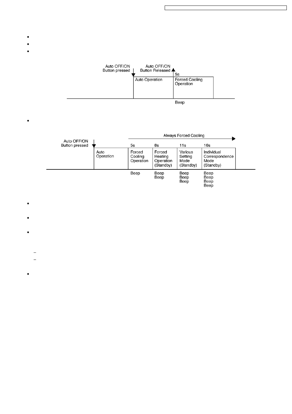 Auto off/on button | Philips CS-E15DB4EW User Manual | Page 71 / 98