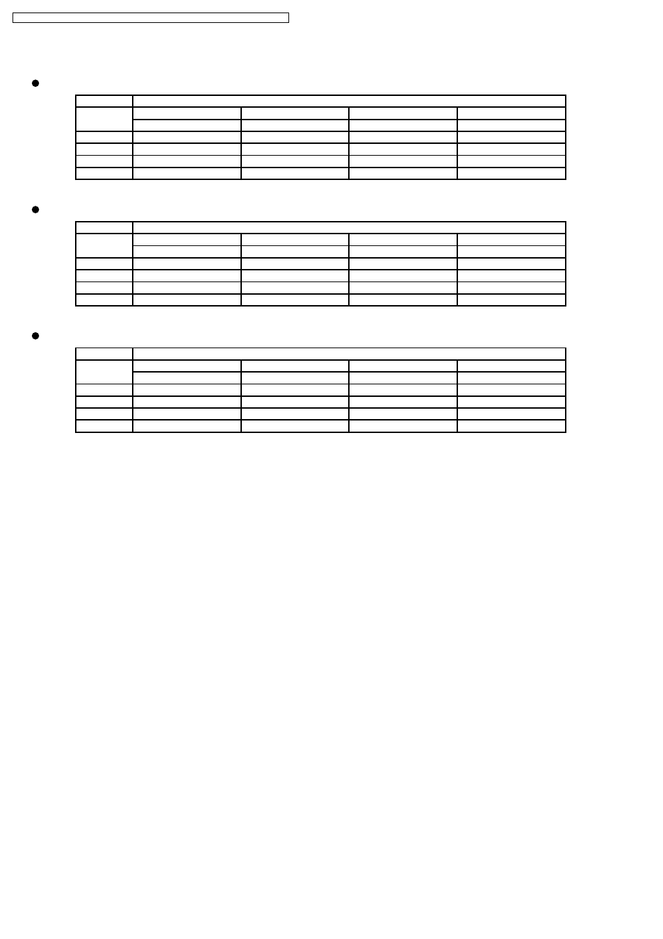 Sensible capacity chart | Philips CS-E15DB4EW User Manual | Page 78 / 98