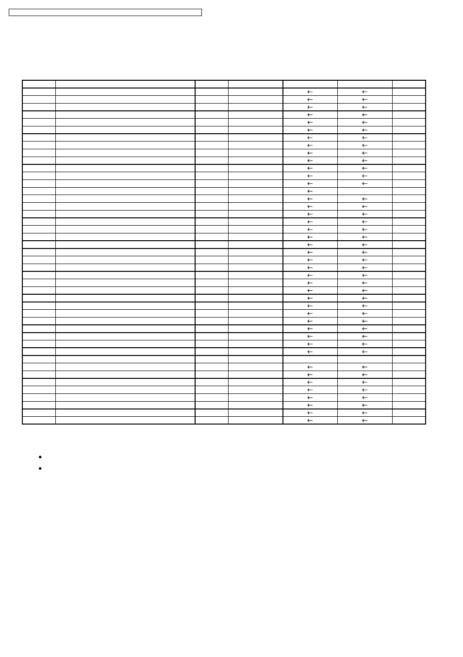 15 replacement parts list (indoor unit) | Philips CS-E15DB4EW User Manual | Page 82 / 98