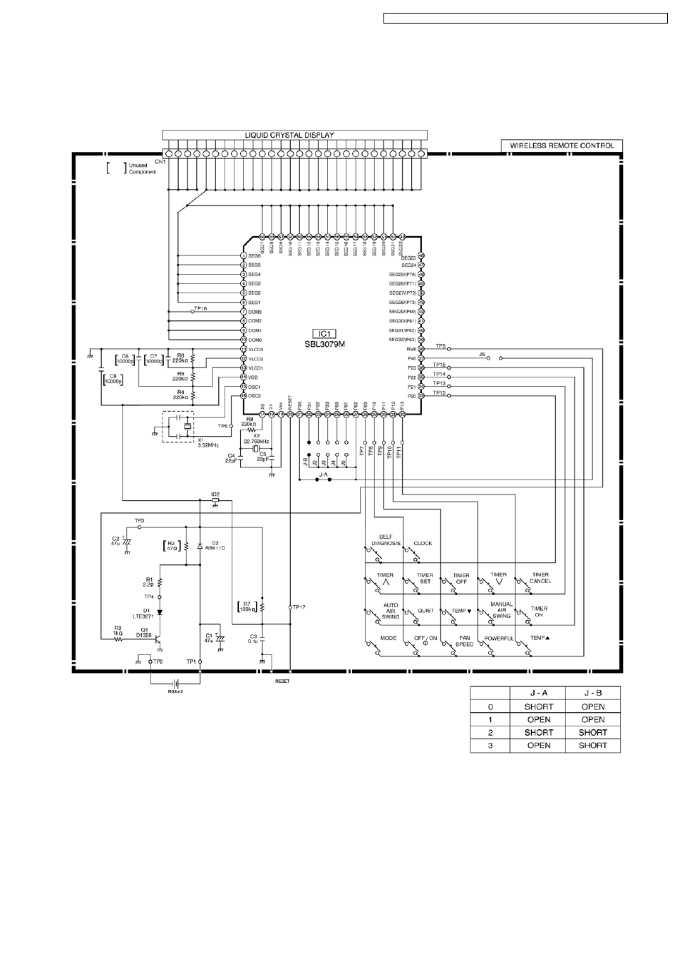 Remote control | Philips CS-E15DB4EW User Manual | Page 95 / 98