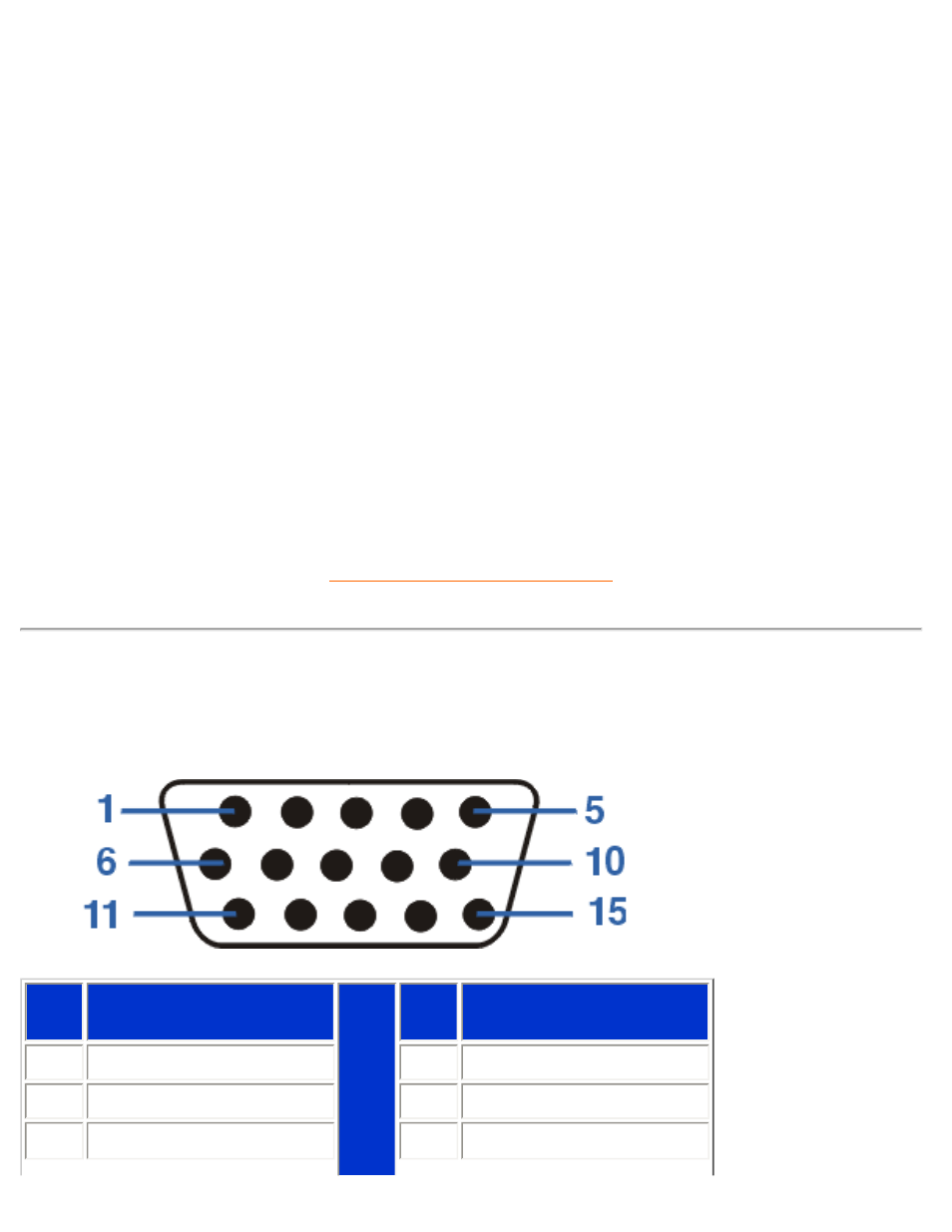 Pin assignment | Philips 105S7 User Manual | Page 16 / 78