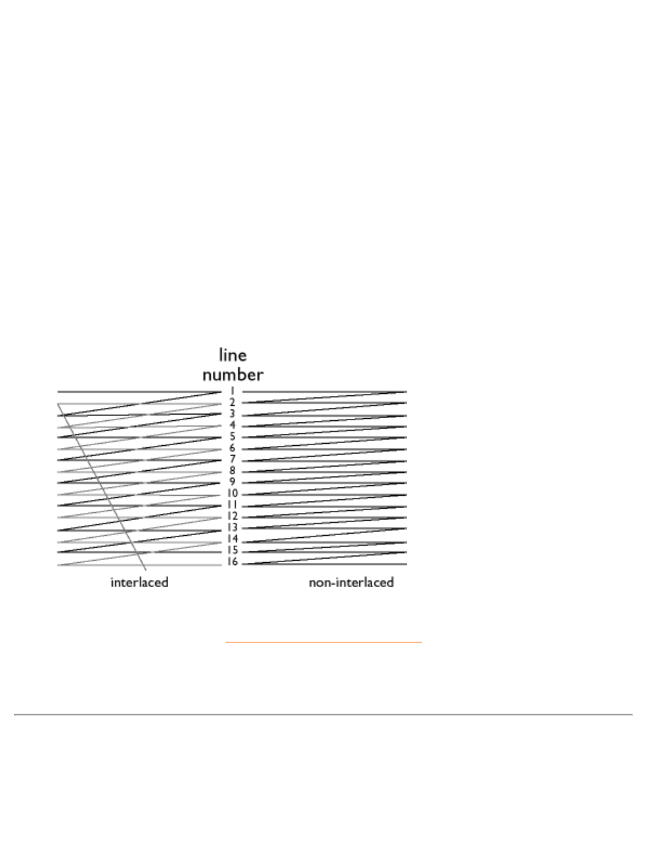 Philips 105S7 User Manual | Page 64 / 78