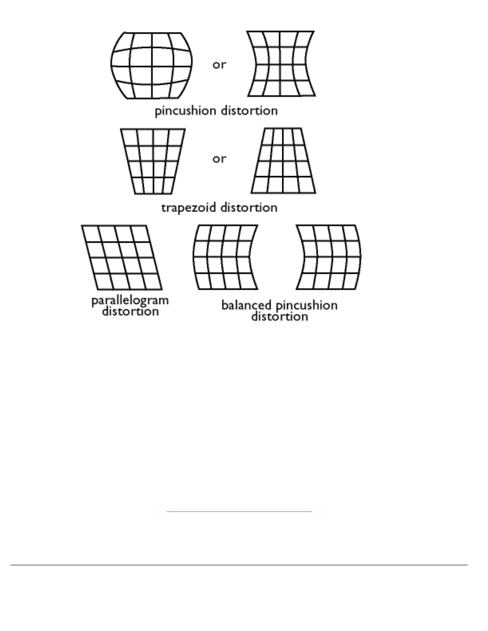 Philips 105S7 User Manual | Page 72 / 78