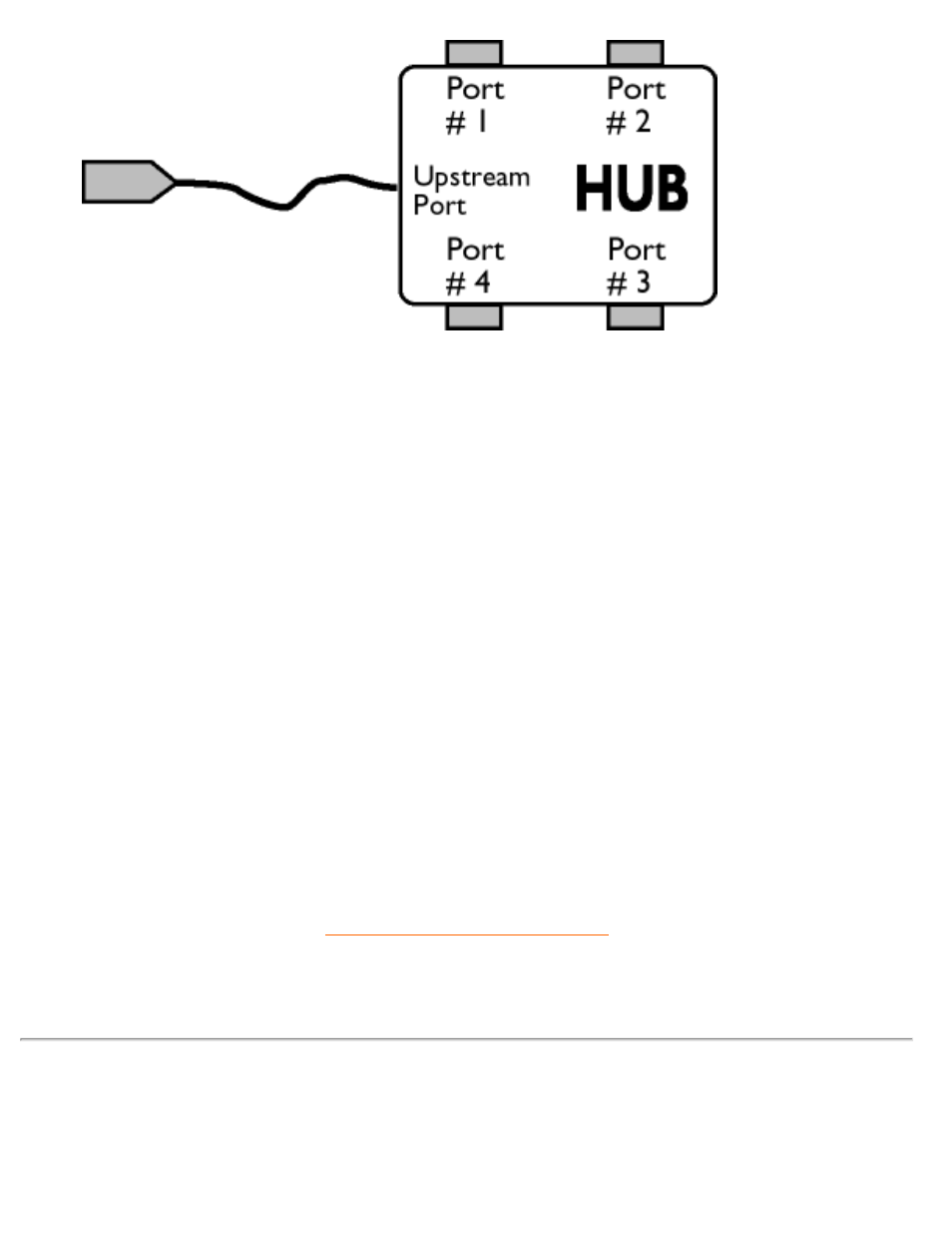 Philips 105S7 User Manual | Page 75 / 78