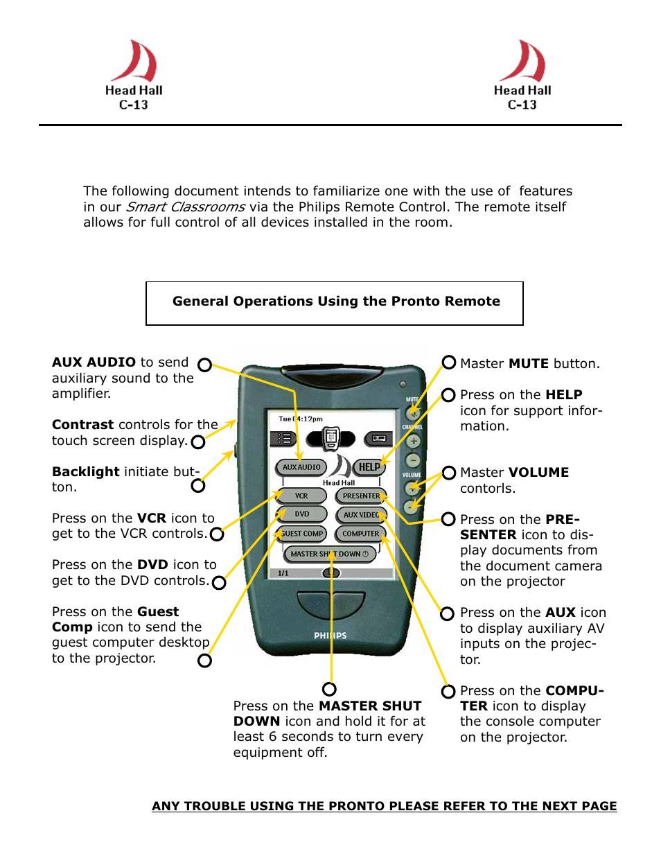 Philips Head Hall C13 User Manual | 5 pages