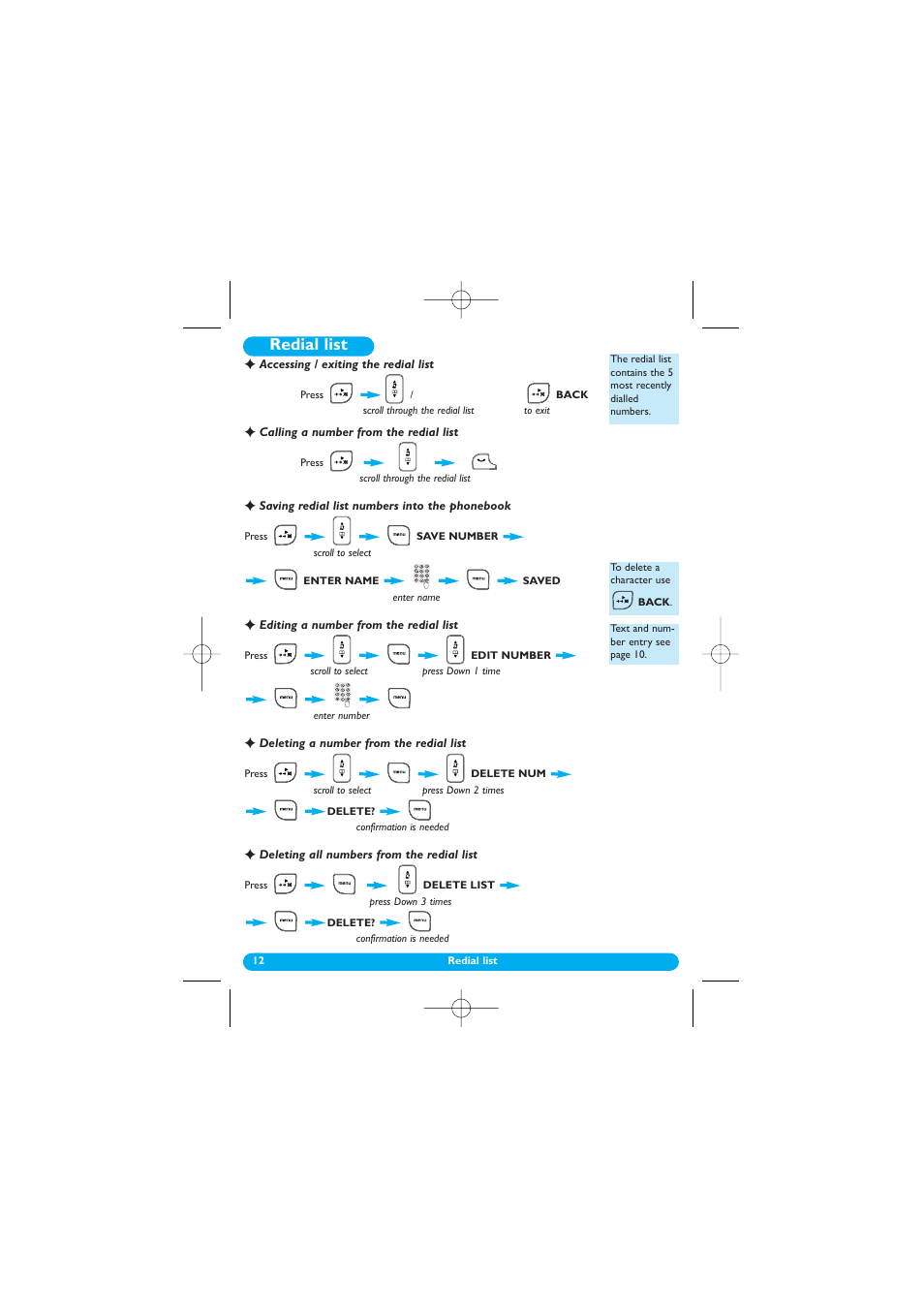 Redial list, Accessing / exiting the redial list, Calling a number from the redial list | Saving redial list numbers into the phonebook, Editing a number from the redial list, Deleting a number from the redial list, Deleting all numbers from the redial list | Philips DECT 122 User Manual | Page 13 / 27