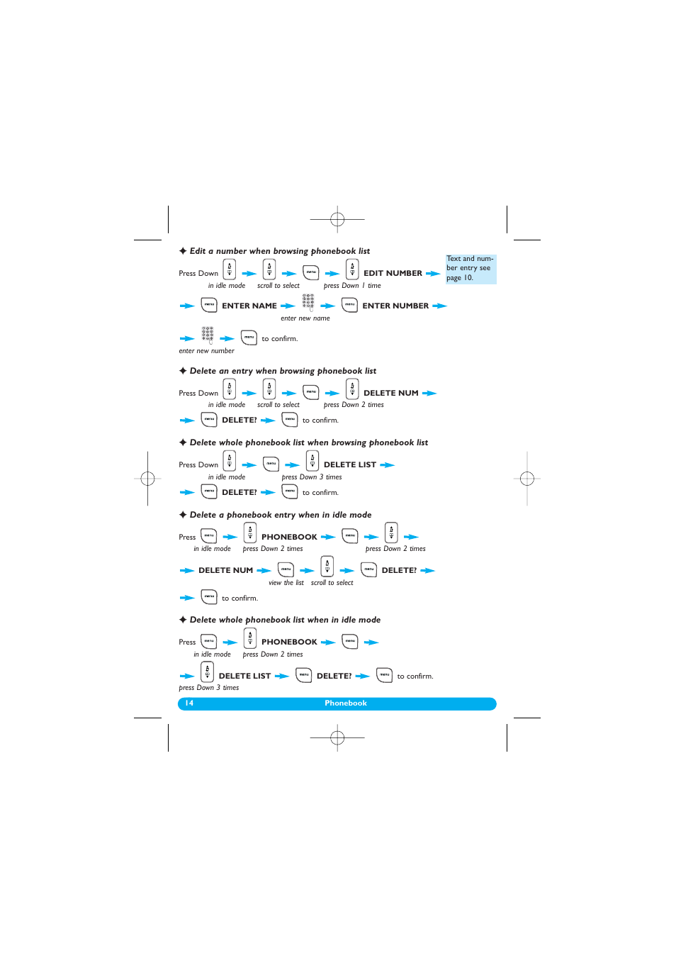 Edit a number when browsing phonebook list, Delete an entry when browsing phonebook list, Delete a phonebook entry when in idle mode | Delete whole phonebook list when in idle mode, Del.number, Delete list | Philips DECT 122 User Manual | Page 15 / 27