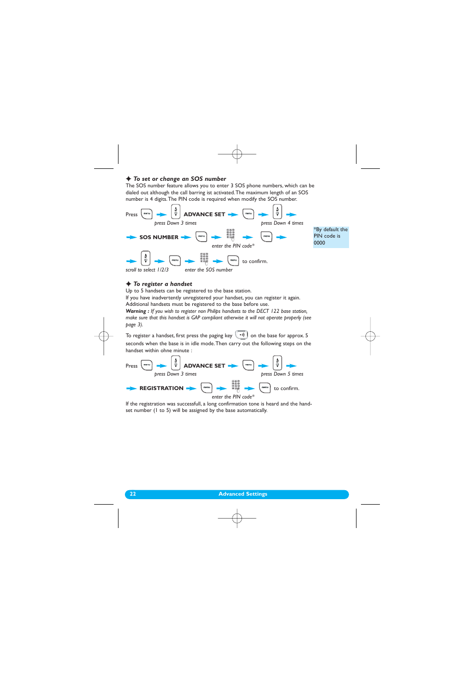 To set or change an sos number, To register a handset, Sos number | Register a handset, No. 1/2/3, Registration | Philips DECT 122 User Manual | Page 23 / 27