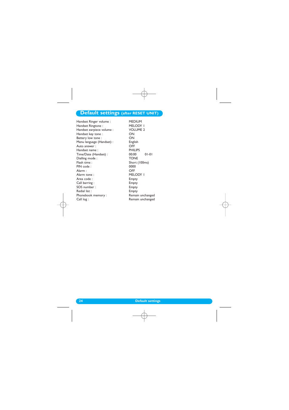 Default settings (after reset unit), Default settings | Philips DECT 122 User Manual | Page 25 / 27