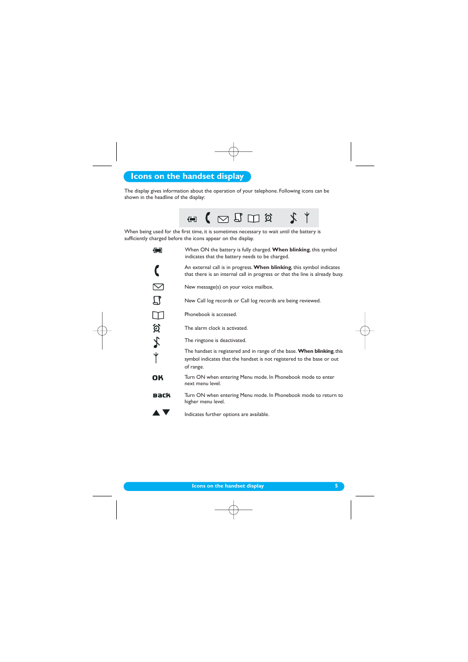 Icons on the handset display | Philips DECT 122 User Manual | Page 6 / 27