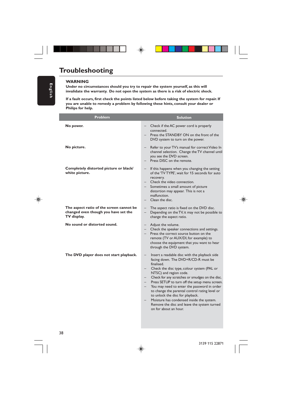 Troubleshooting | Philips LX3900SA User Manual | Page 38 / 49