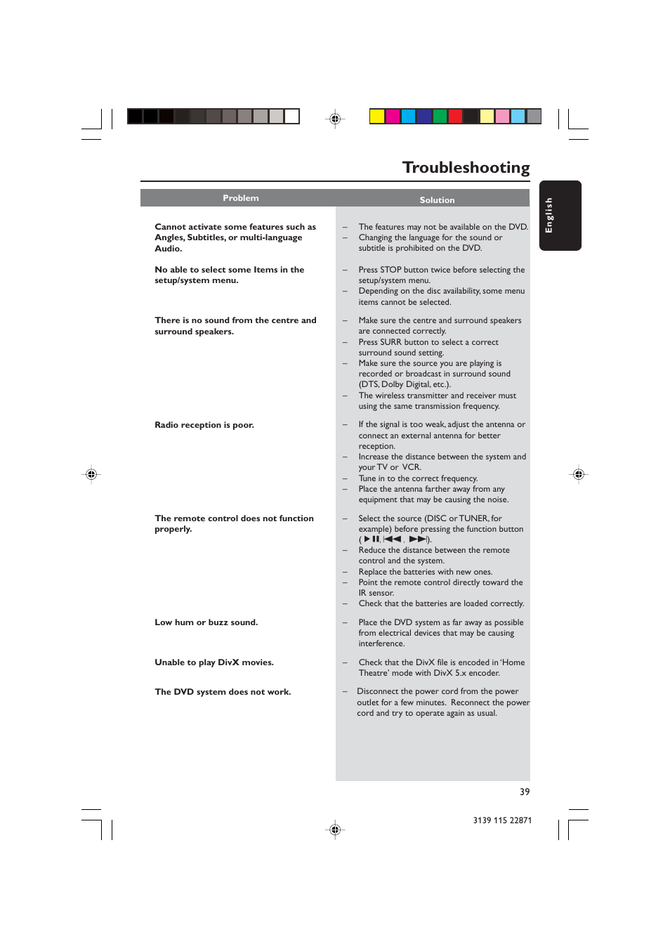 Troubleshooting | Philips LX3900SA User Manual | Page 39 / 49