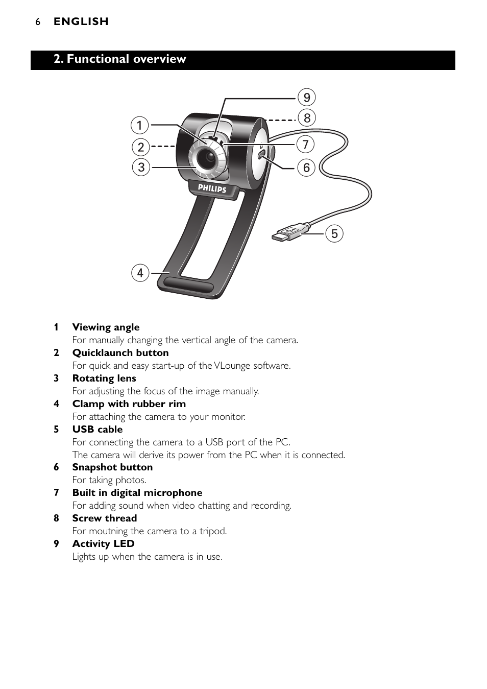 Philips SPC900NC/27 User Manual | Page 6 / 22