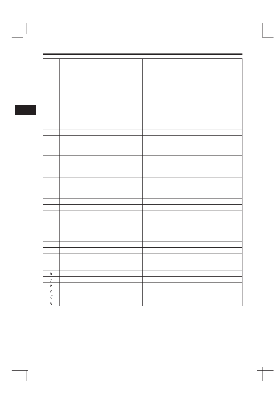 Philips LTC 3963/51 User Manual | Page 28 / 64