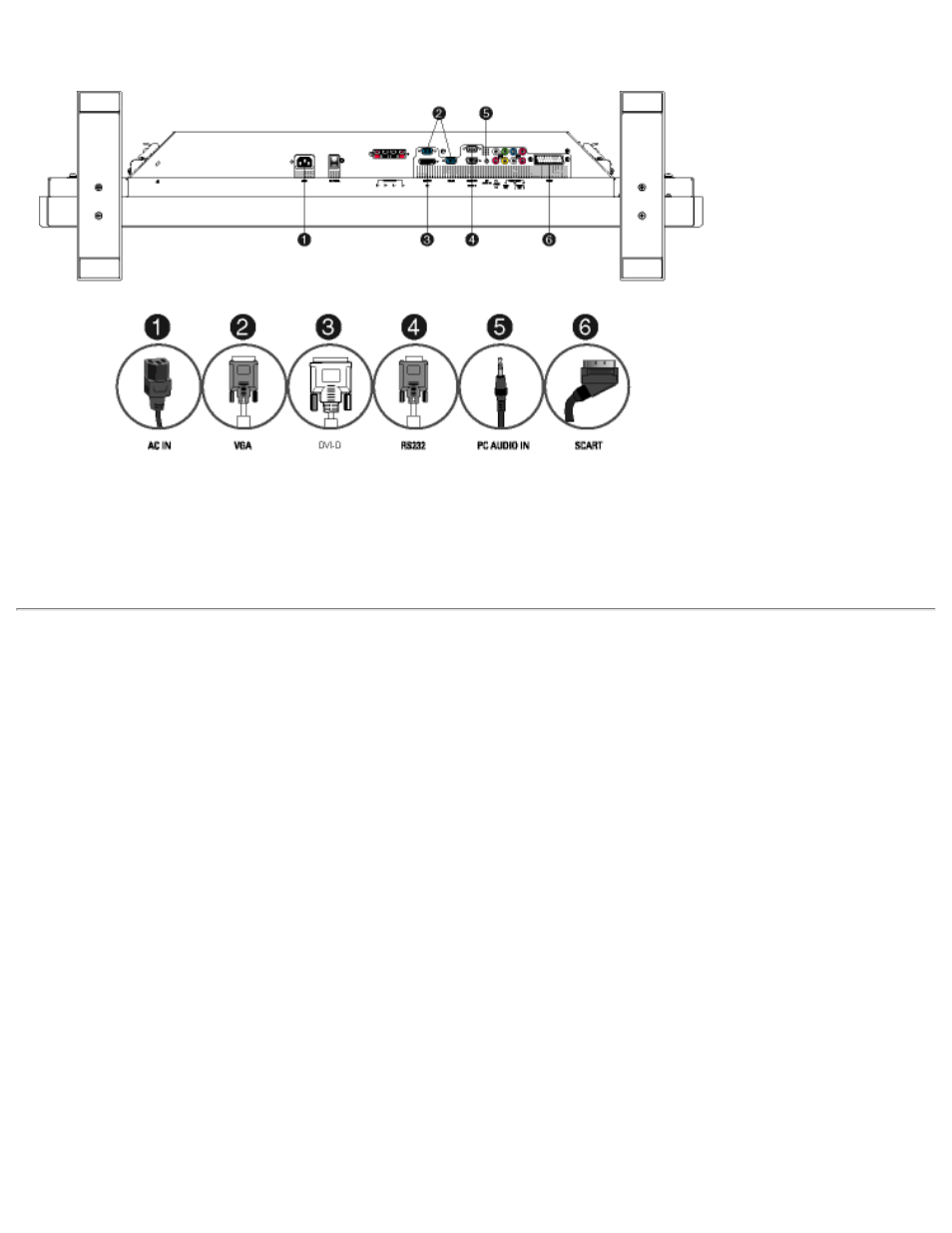 Philips BDL4221V User Manual | Page 84 / 109