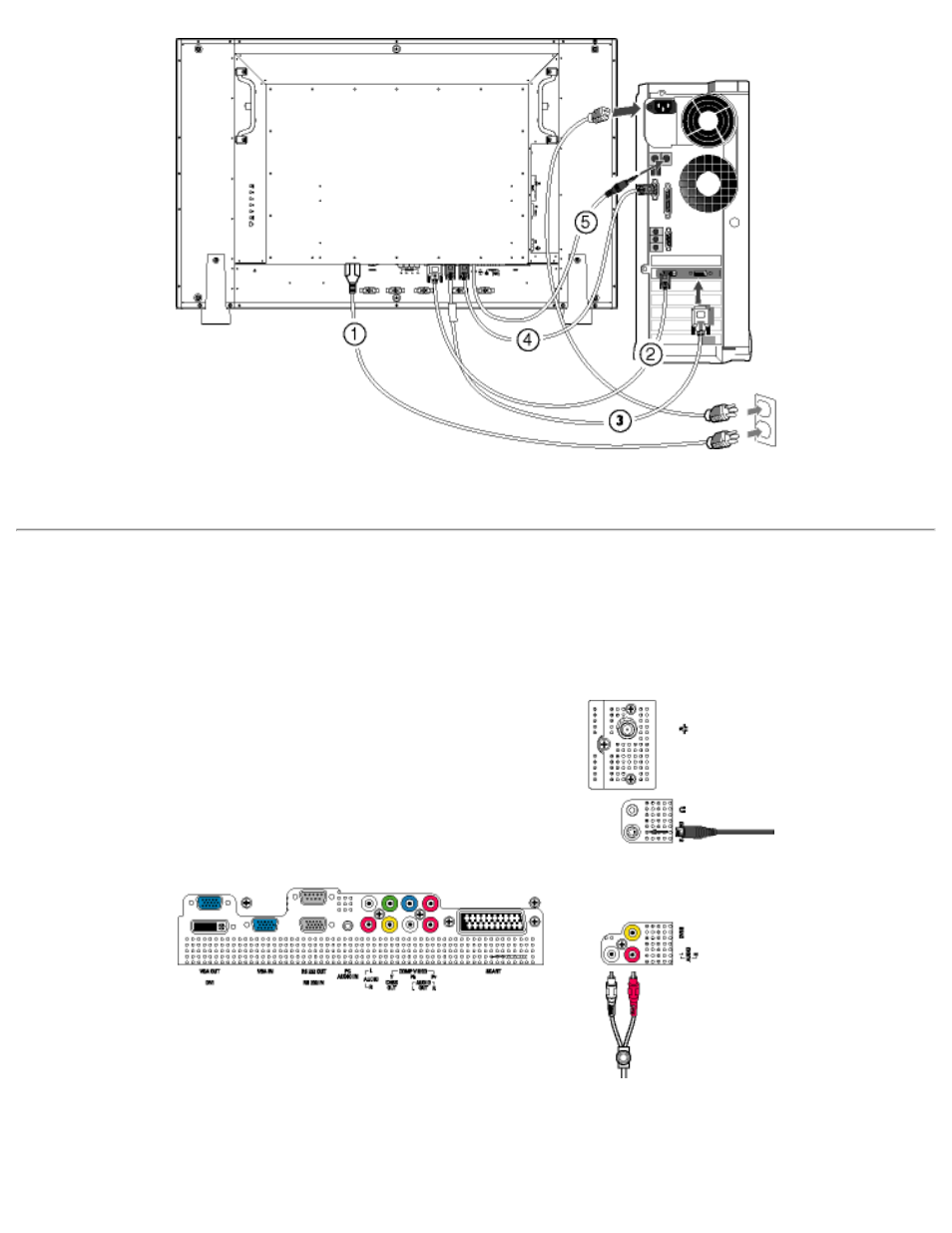 Philips BDL4221V User Manual | Page 85 / 109