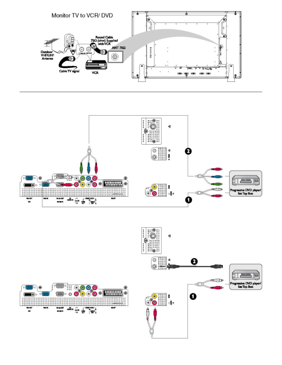 Philips BDL4221V User Manual | Page 88 / 109