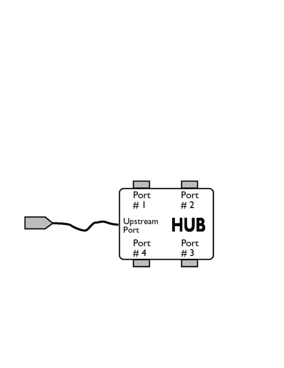 Philips 150B4 User Manual | Page 23 / 90