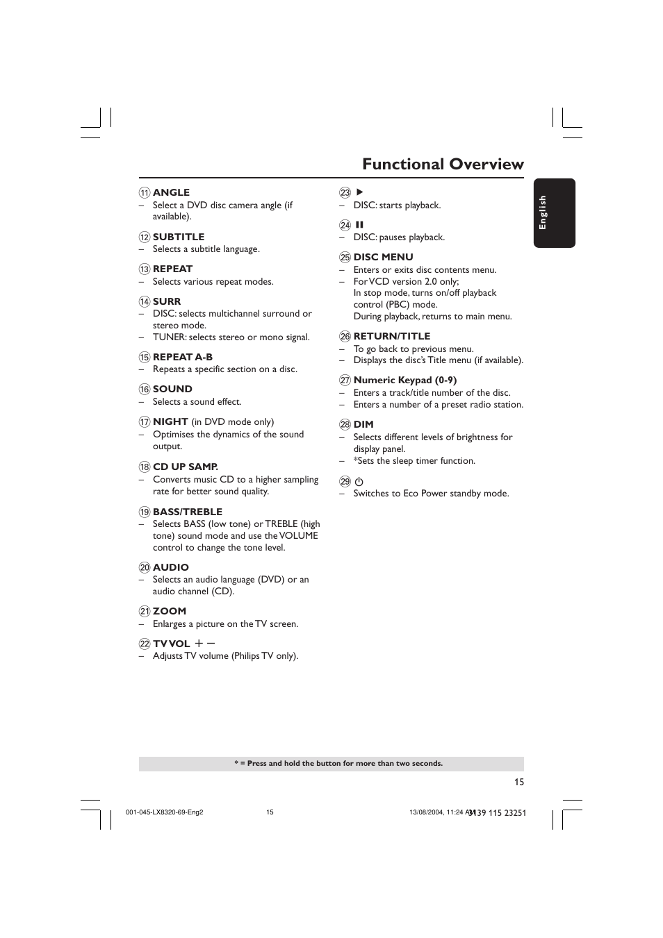 Functional overview | Philips LX8320 User Manual | Page 15 / 49