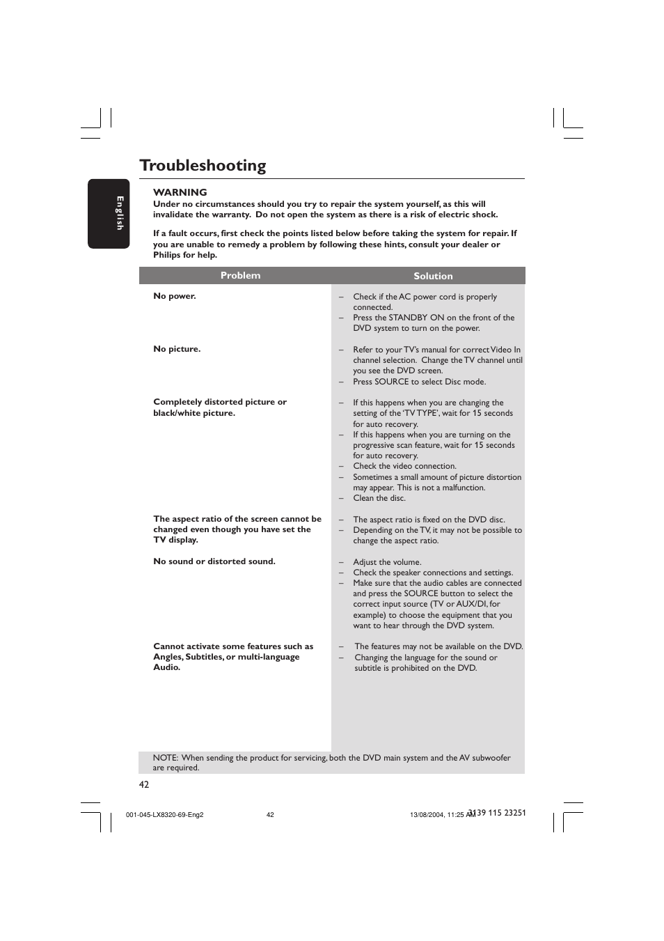 Troubleshooting | Philips LX8320 User Manual | Page 42 / 49