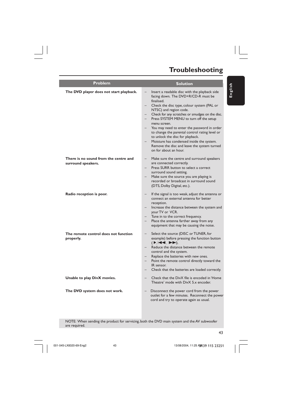 Troubleshooting | Philips LX8320 User Manual | Page 43 / 49