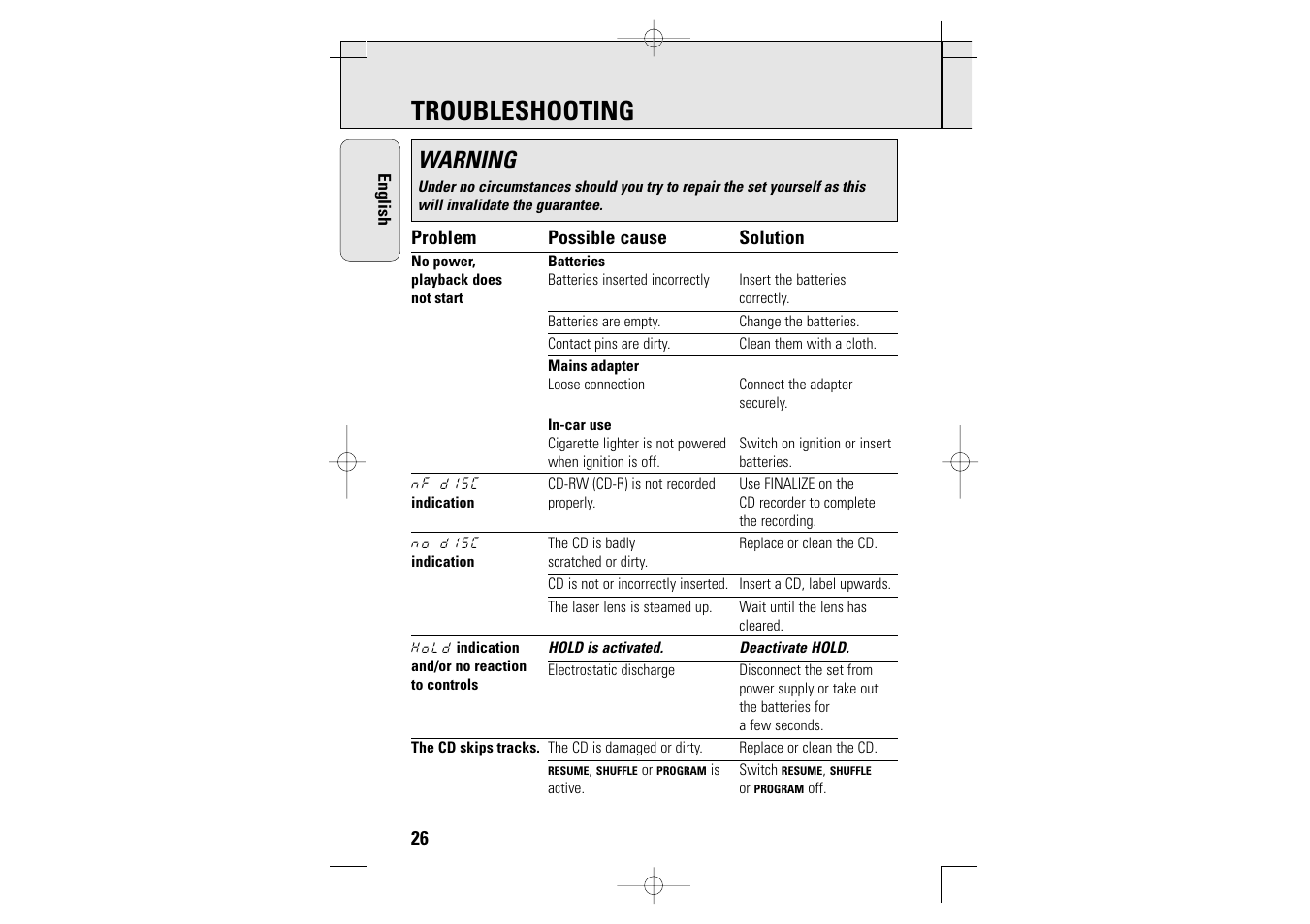 Troubleshooting, Warning | Philips AZT9230 User Manual | Page 26 / 27