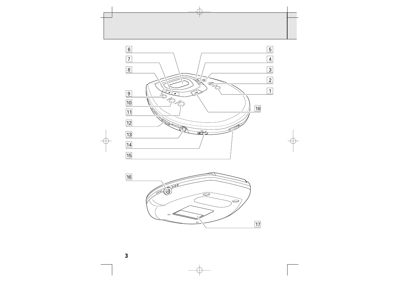 Philips AZT9230 User Manual | Page 3 / 27