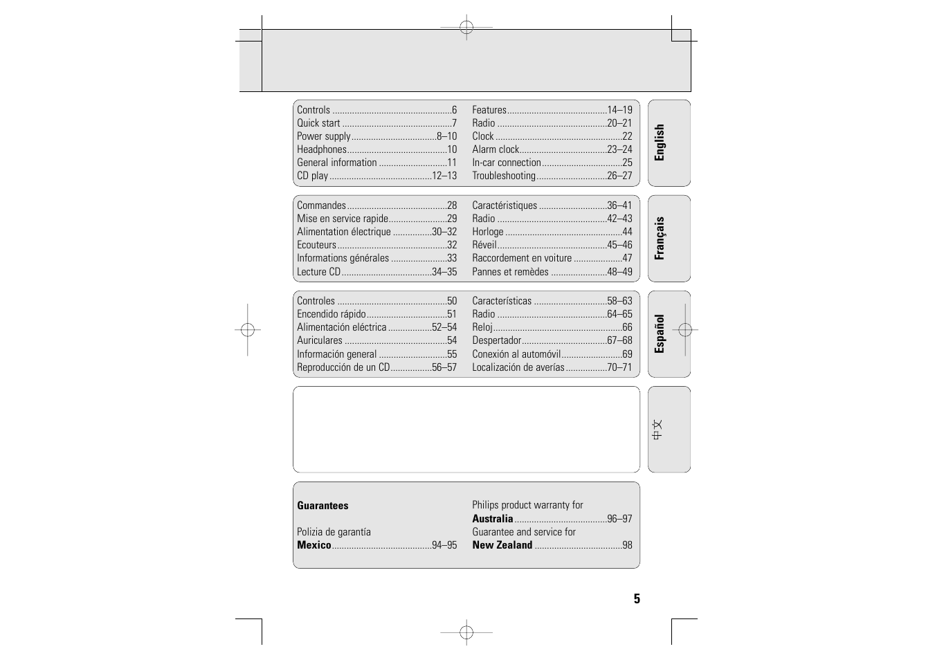 Philips AZT9230 User Manual | Page 5 / 27