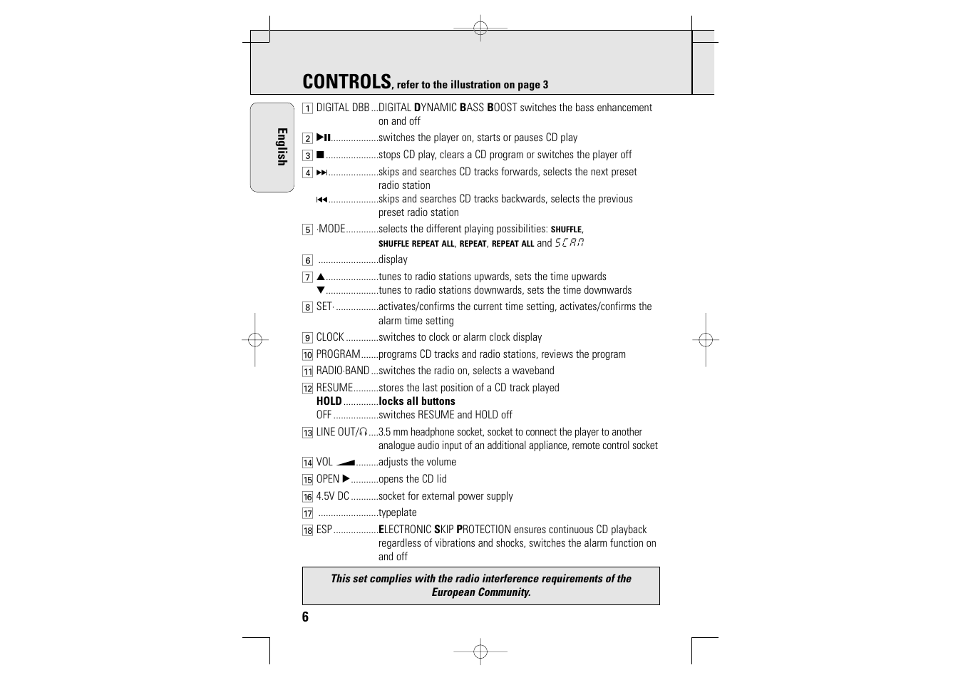 Controls | Philips AZT9230 User Manual | Page 6 / 27
