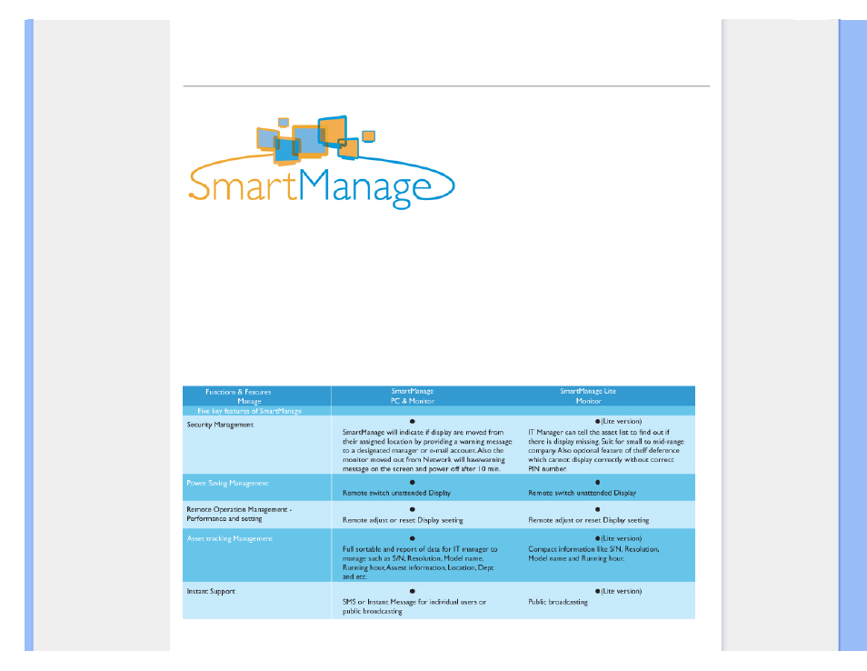 Smartmanage, Smartmanage & smartcontrol ii (selective models) | Philips 190SW8 User Manual | Page 44 / 113