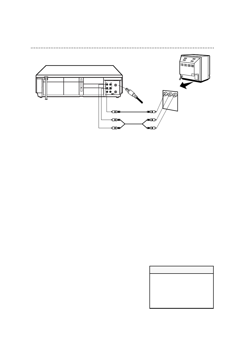 10 hookups with a stereo tv | Philips SVA106 User Manual | Page 10 / 52