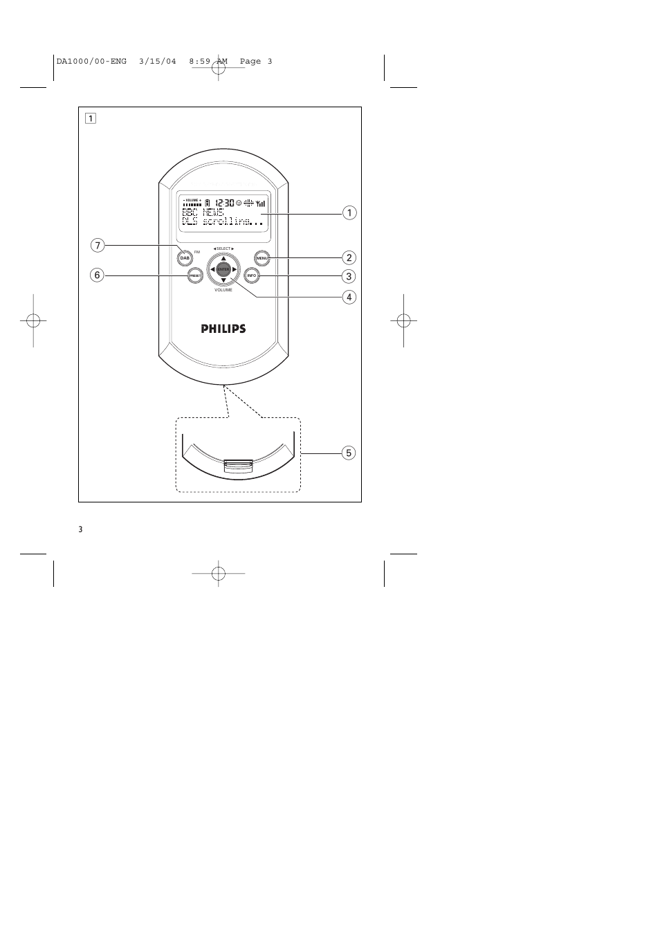 Philips DA1000 User Manual | Page 3 / 21