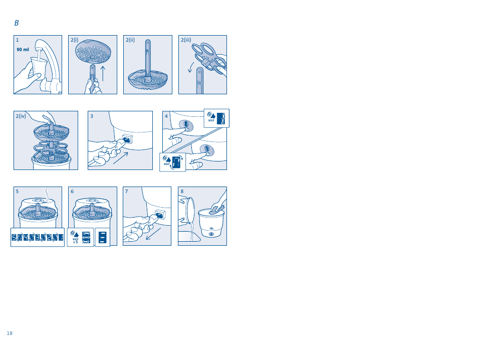 Philips AVENT iQ24 User Manual | Page 11 / 11