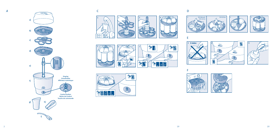 Philips AVENT iQ24 User Manual | Page 2 / 11