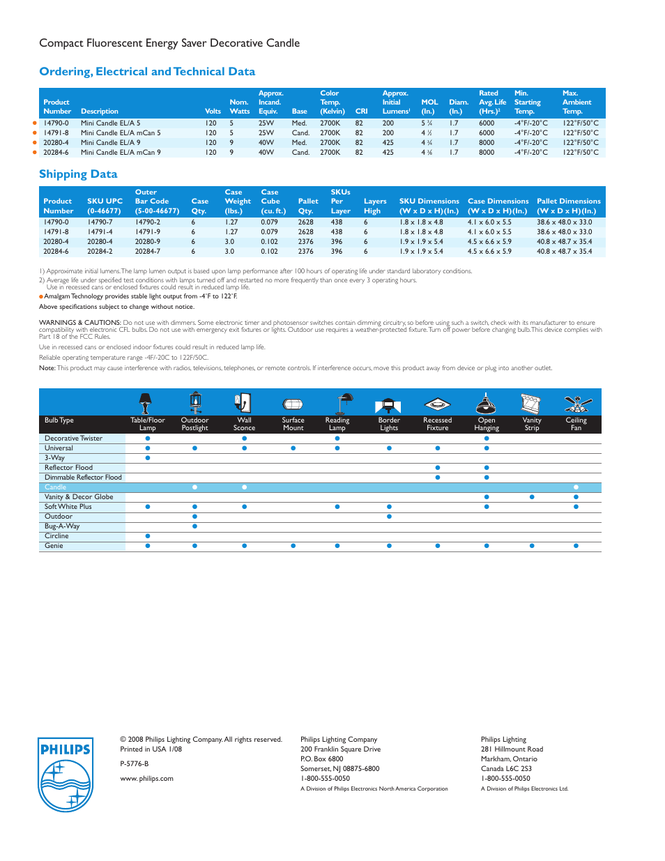 Shipping data | Philips P-5776-B User Manual | Page 2 / 2