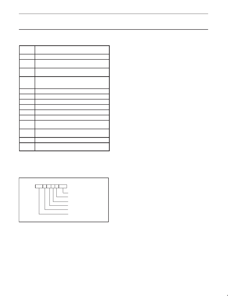 Pdiusbh12 usb 2-port hub | Philips Integrated Circuits PDIUSBH12 User Manual | Page 14 / 28