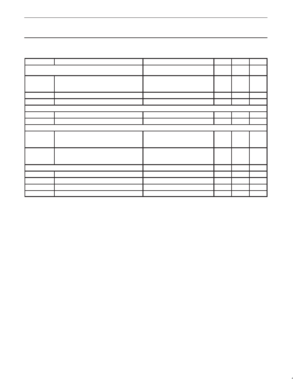 Ac characteristics (ai/o pins, full speed), Pdiusbh12 usb 2-port hub | Philips Integrated Circuits PDIUSBH12 User Manual | Page 20 / 28