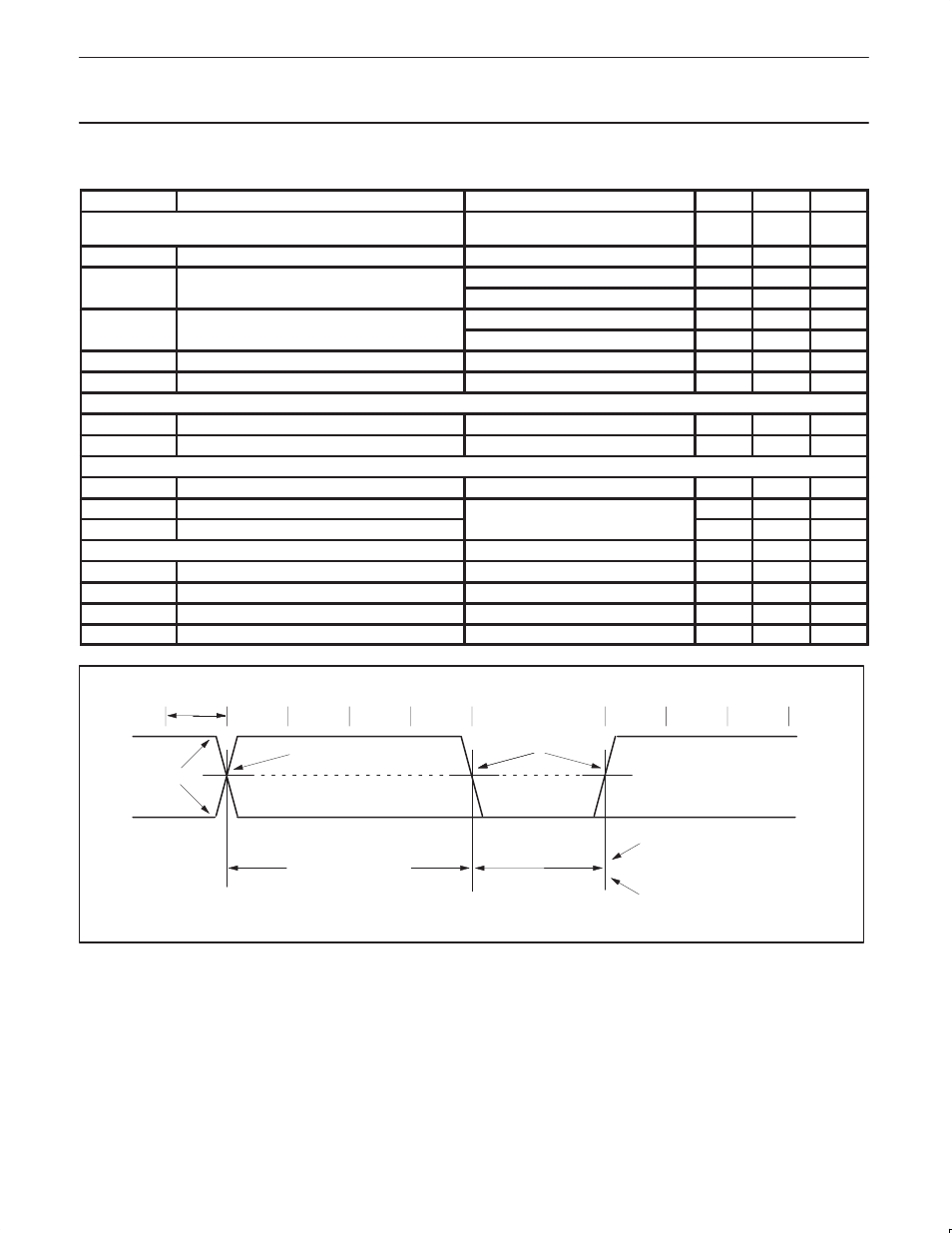 Ac characteristics (ai/o pins, low speed), Pdiusbh12 usb 2-port hub | Philips Integrated Circuits PDIUSBH12 User Manual | Page 21 / 28