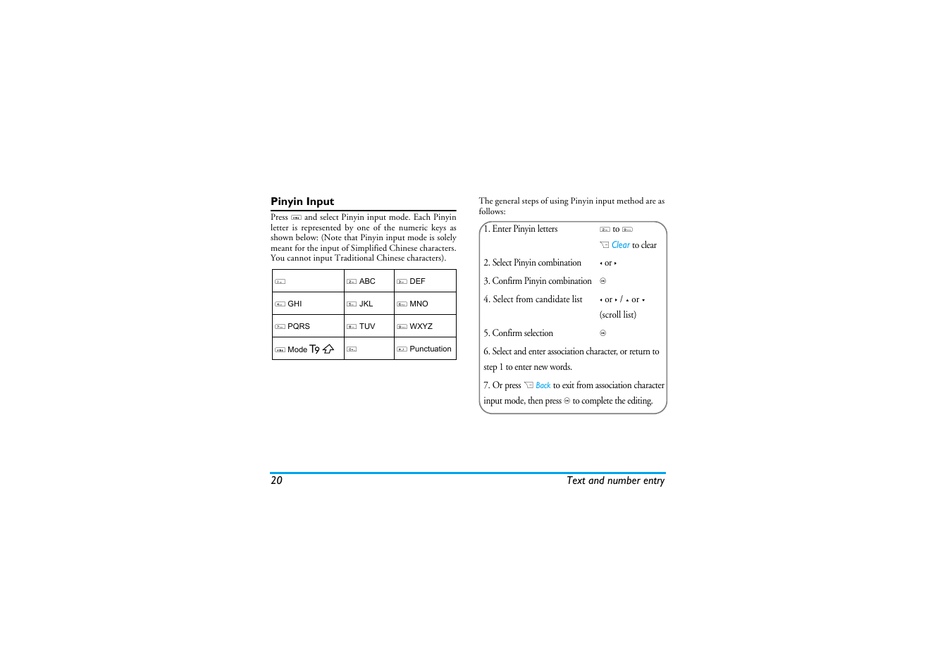 Pinyin input | Philips XENIUM 9@9K CT9A9KBRN User Manual | Page 21 / 88